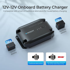 Renogy DC to DC charger 12V 20A with Bluetooth control for remote monitoring