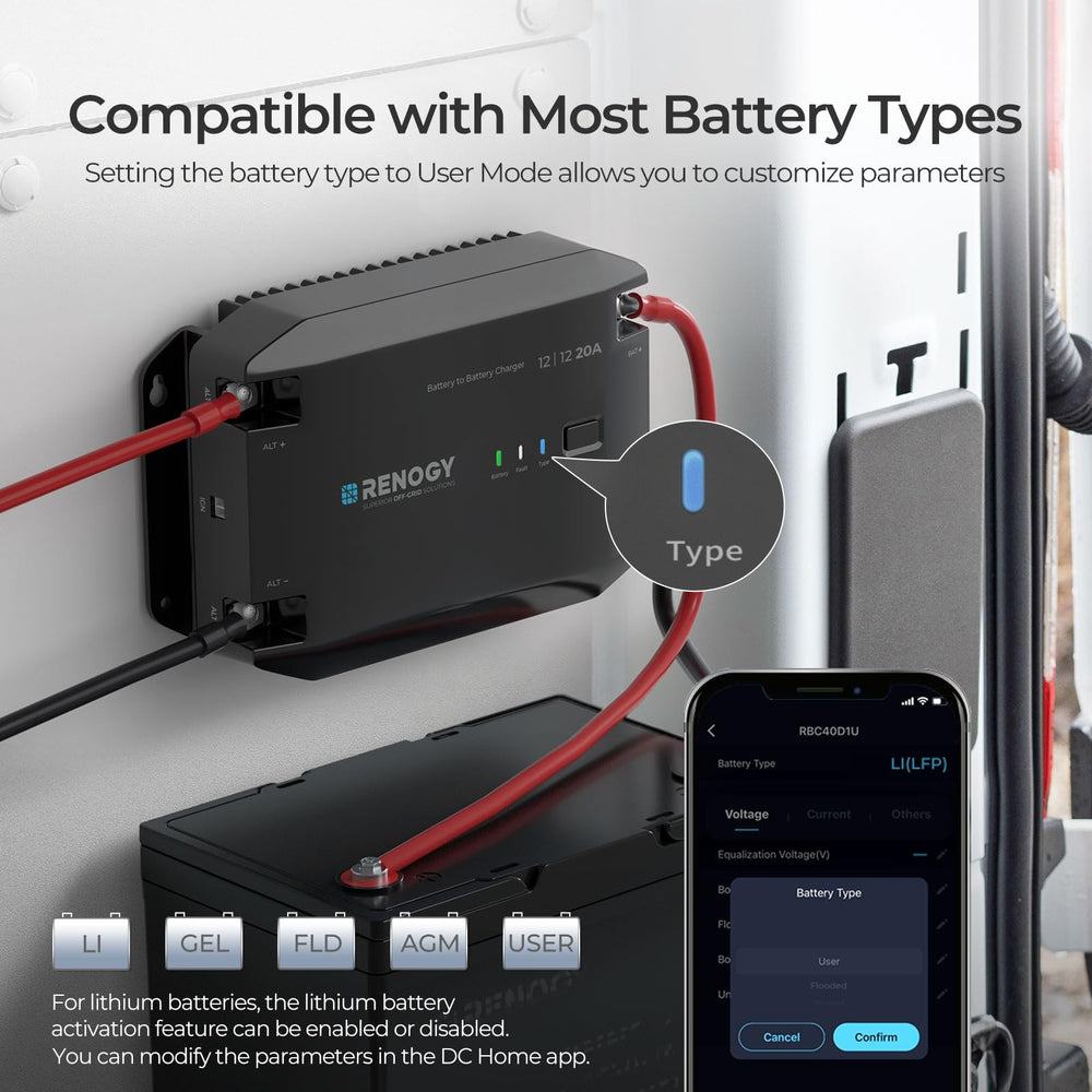 Renogy DC to DC charger 12V 20A compact design fits tight spaces