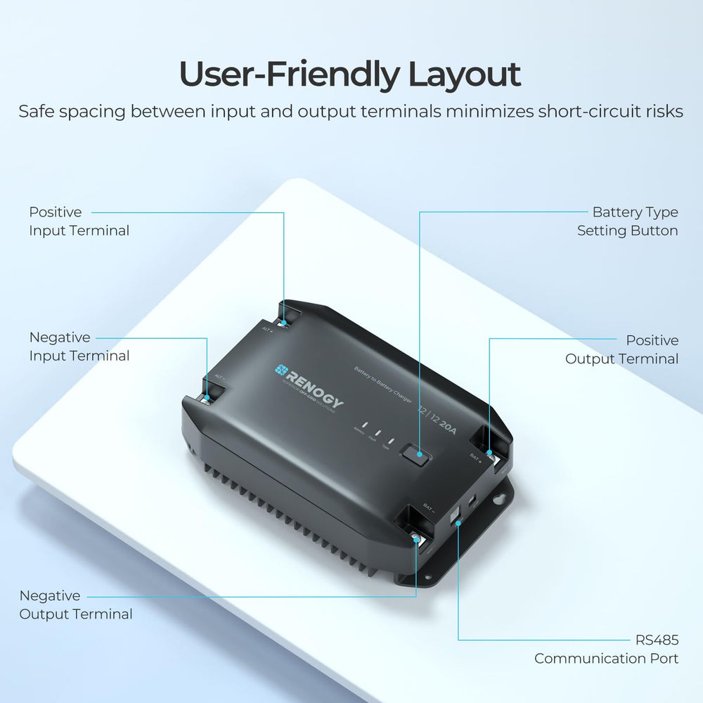 Renogy DC to DC charger 12V 20A safety protections guarding electronics