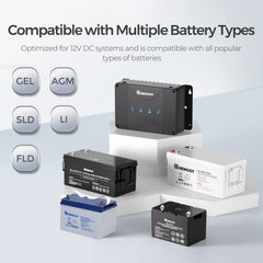 Renogy partitioned NEG-terminal simplifies connections to solar and batteries.