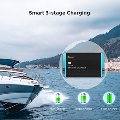 Renogy DCC12 installed in an RV powering auxiliary batteries safely
