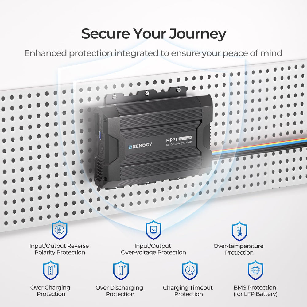 Renogy installation image highlighting RV and marine charging scenarios.