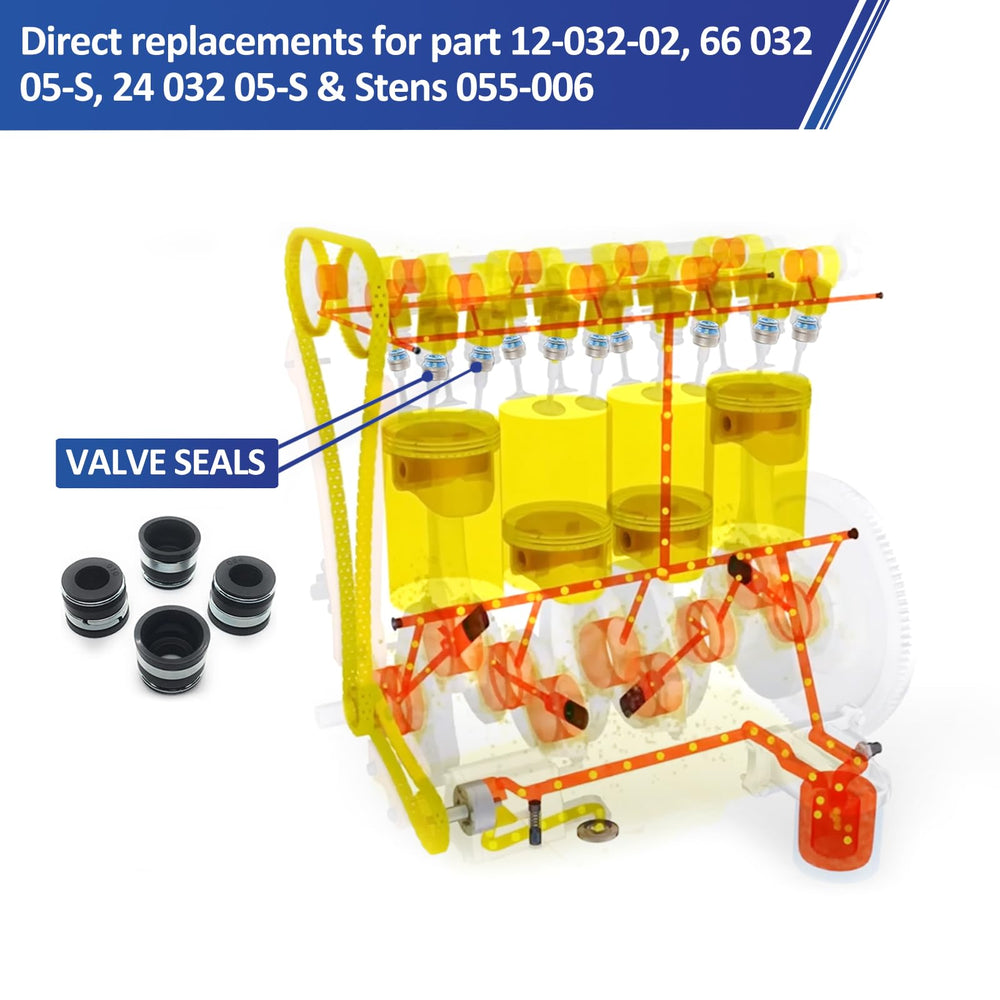 REPLACEMENTKITS.COM Viton material seals deliver durable performance under engine heat
