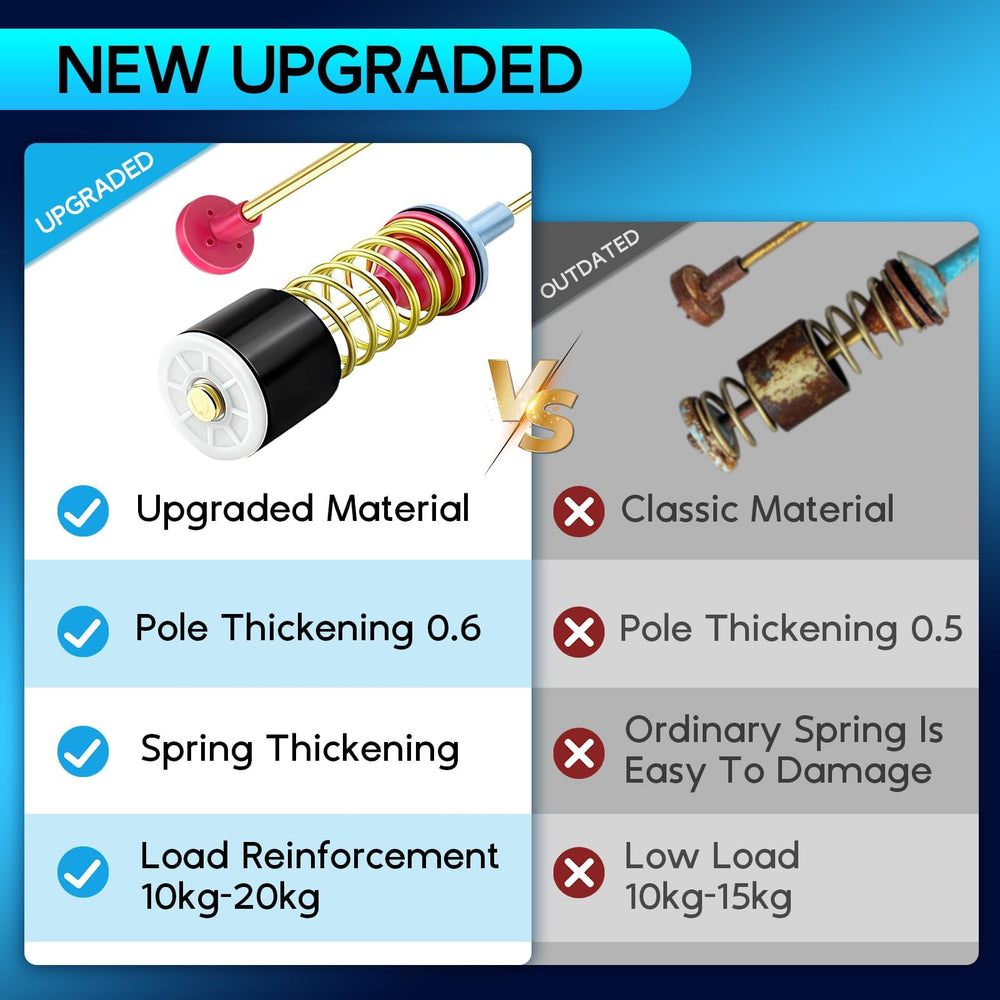Replizo upgraded suspension rod closeup showcases thicker rods and rubber dampening for stability.