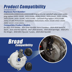 Retepif 24352-2GGB camshaft intake plug close-up with durable seal.
