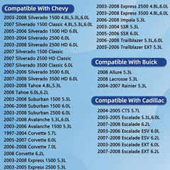 RETOMEY TLD1846A GM Chevy Cadillac compatibility overview