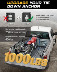 RETRUE tie down anchors compatible with F-150, F-250, F-350 (2015–2025)