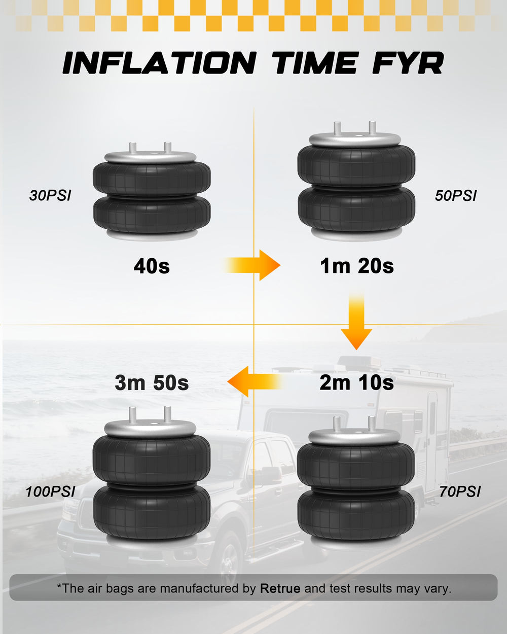 RETRUE fast inflation reaches high PSI quickly for fast adjustments.