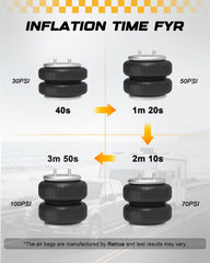 RETRUE fast inflation reaches high PSI quickly for fast adjustments.