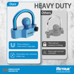 RETRUE heavy-duty steel construction resists tampering and outdoor wear.
