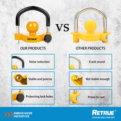 RETRUE two-keys included for quick access and backup