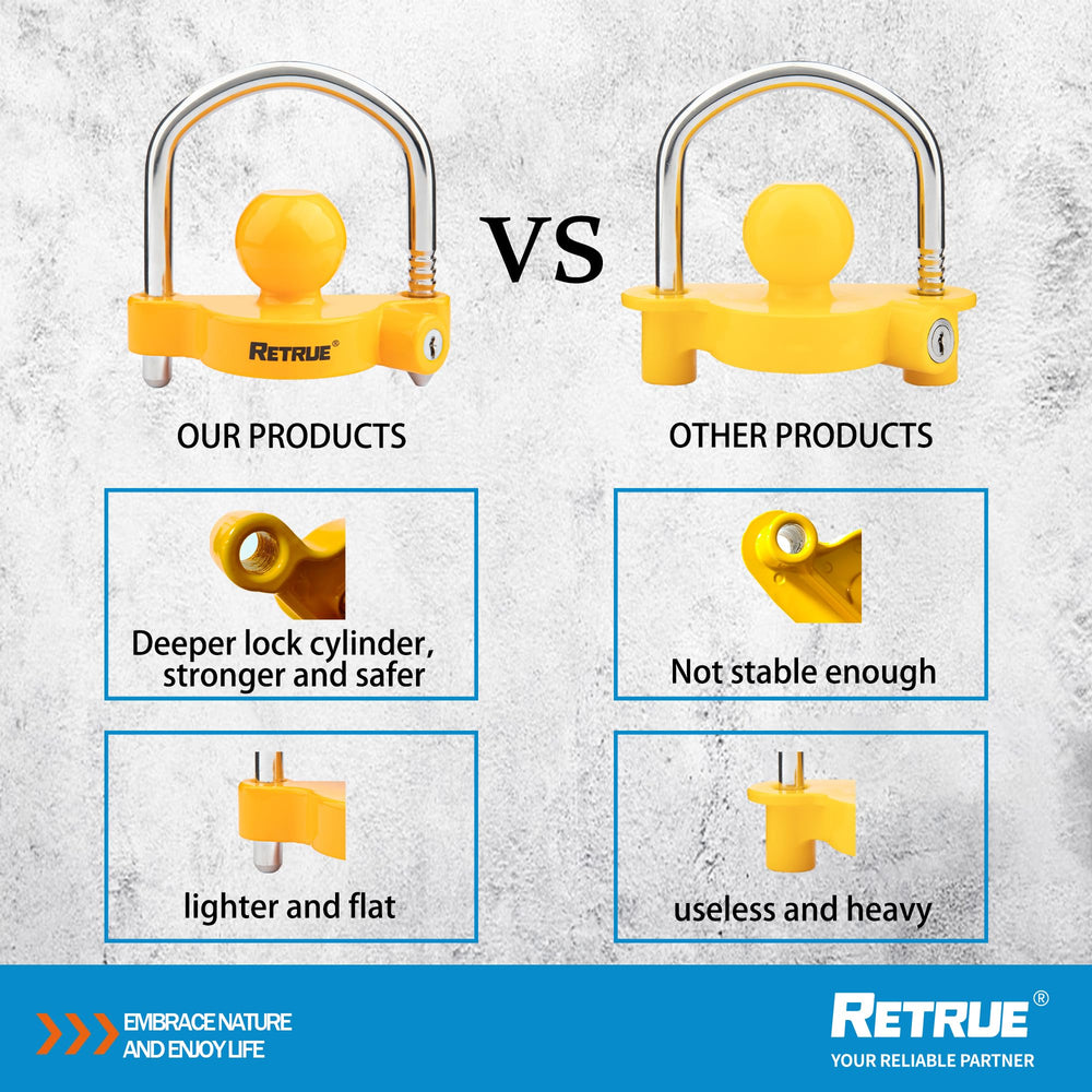 RETRUE lock core uses high-strength steel for strong cut resistance and reliability.