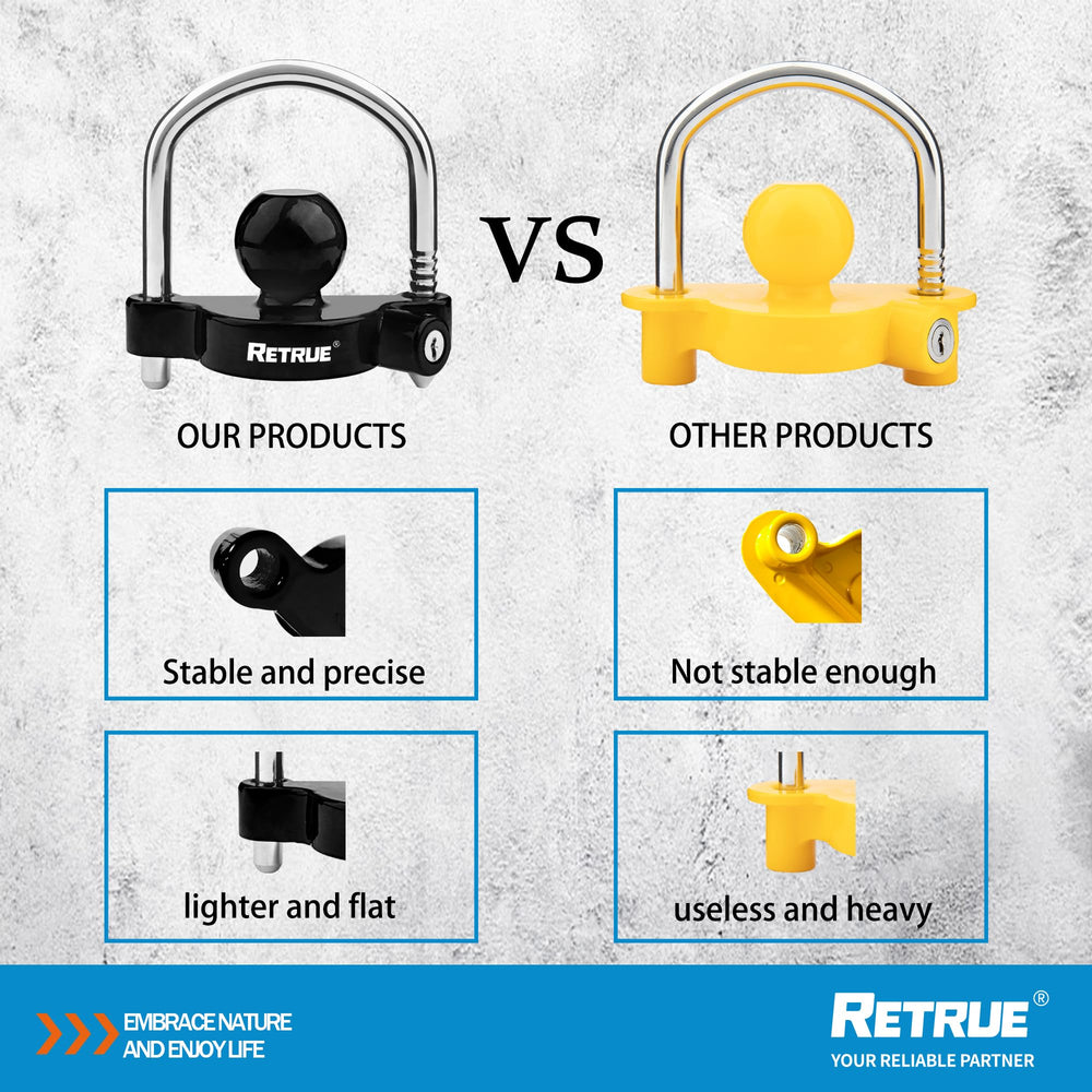 RETRUE rustproof and weatherproof design endures rain and dust.