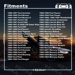 Rexka N802900 replacement clip fits Ford vehicles with secure mounting.