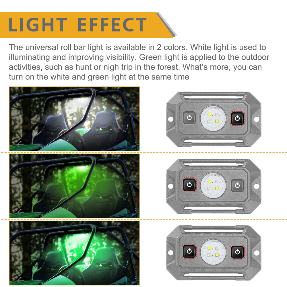 Rfroad Lighting aluminum housing delivers durable heat dissipation in rugged environments