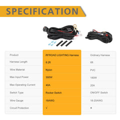Rfroad Lighting kit ready for easy installation and mounting