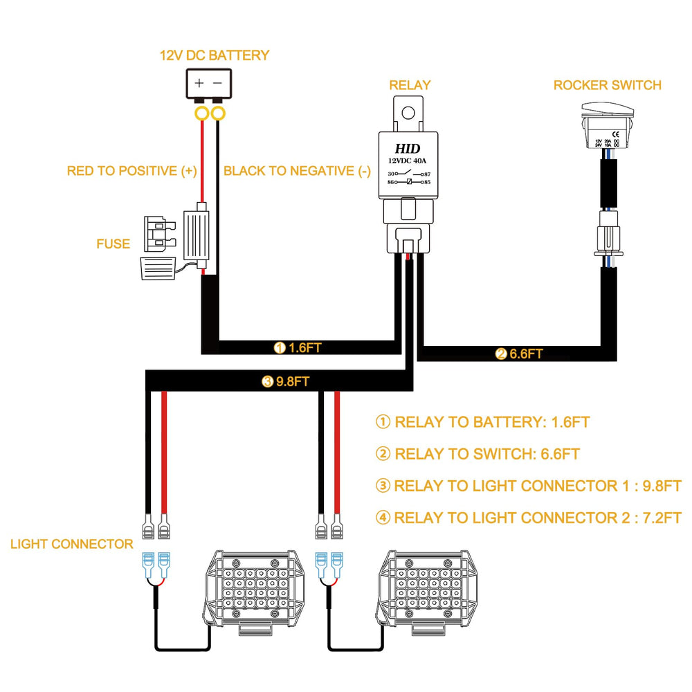 Rfroad Lighting 40A relay provides reliable LED power control