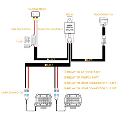 Rfroad Lighting 40A relay provides reliable LED power control