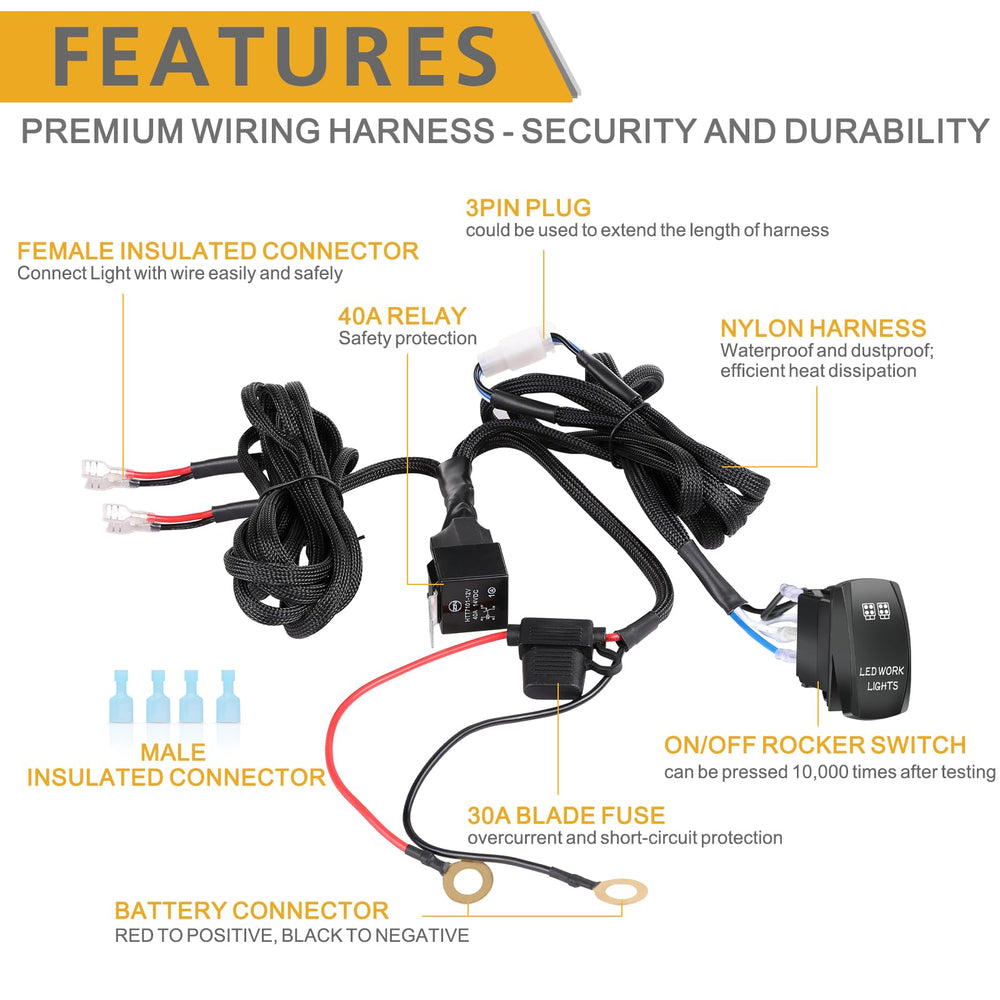 Nylon jacketed harness resists heat for rugged use