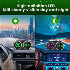 RGZOCT GPS HUD QC3.0 fast charging for quick power.