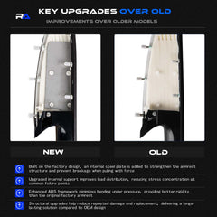 RHAOCZIYAUTO 80994 door panel armrest upgrade keeps interior looking clean.