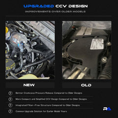 RHAOCZIYAUTO internal vent design close-up emphasizes improved airflow and pressure release