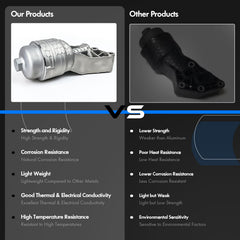 RHAOCZIYAUTO oil filter installation diagram aids correct fit.