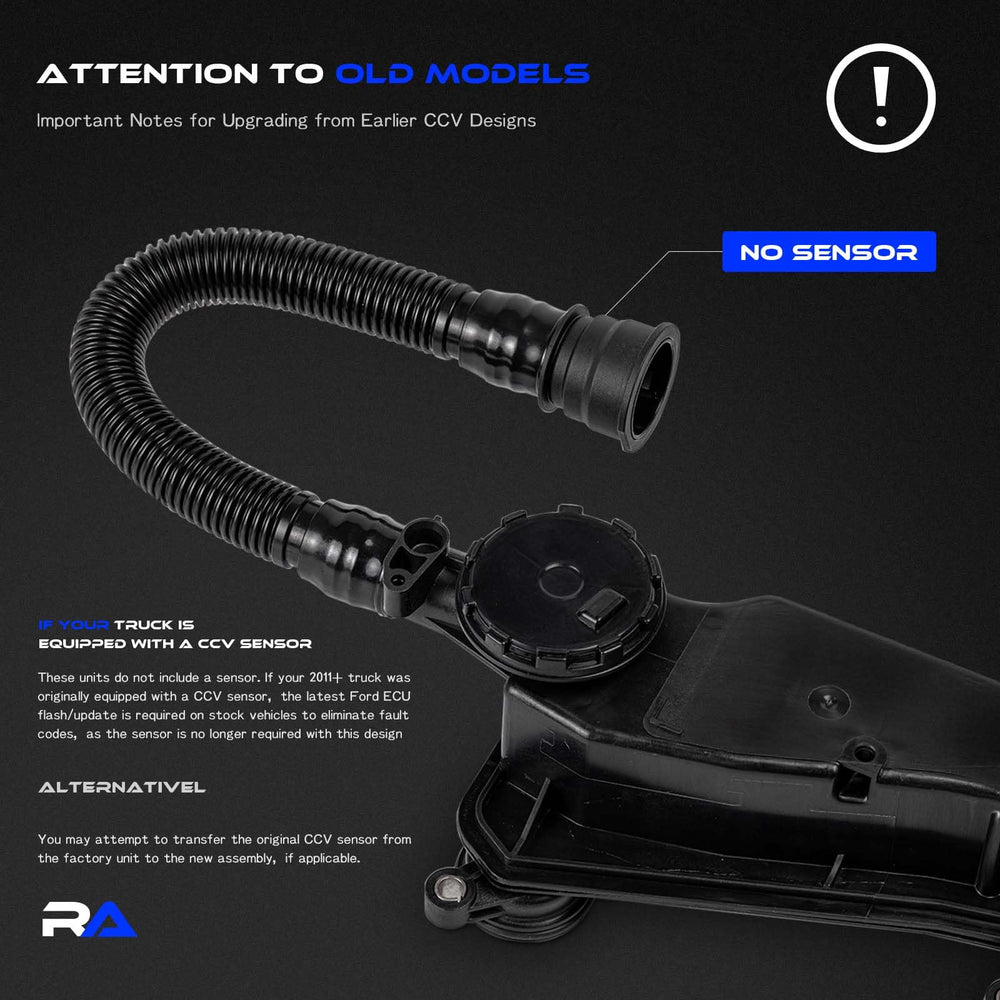 RHAOCZIYAUTO sensor-free CCV design image simplifies wiring and installation