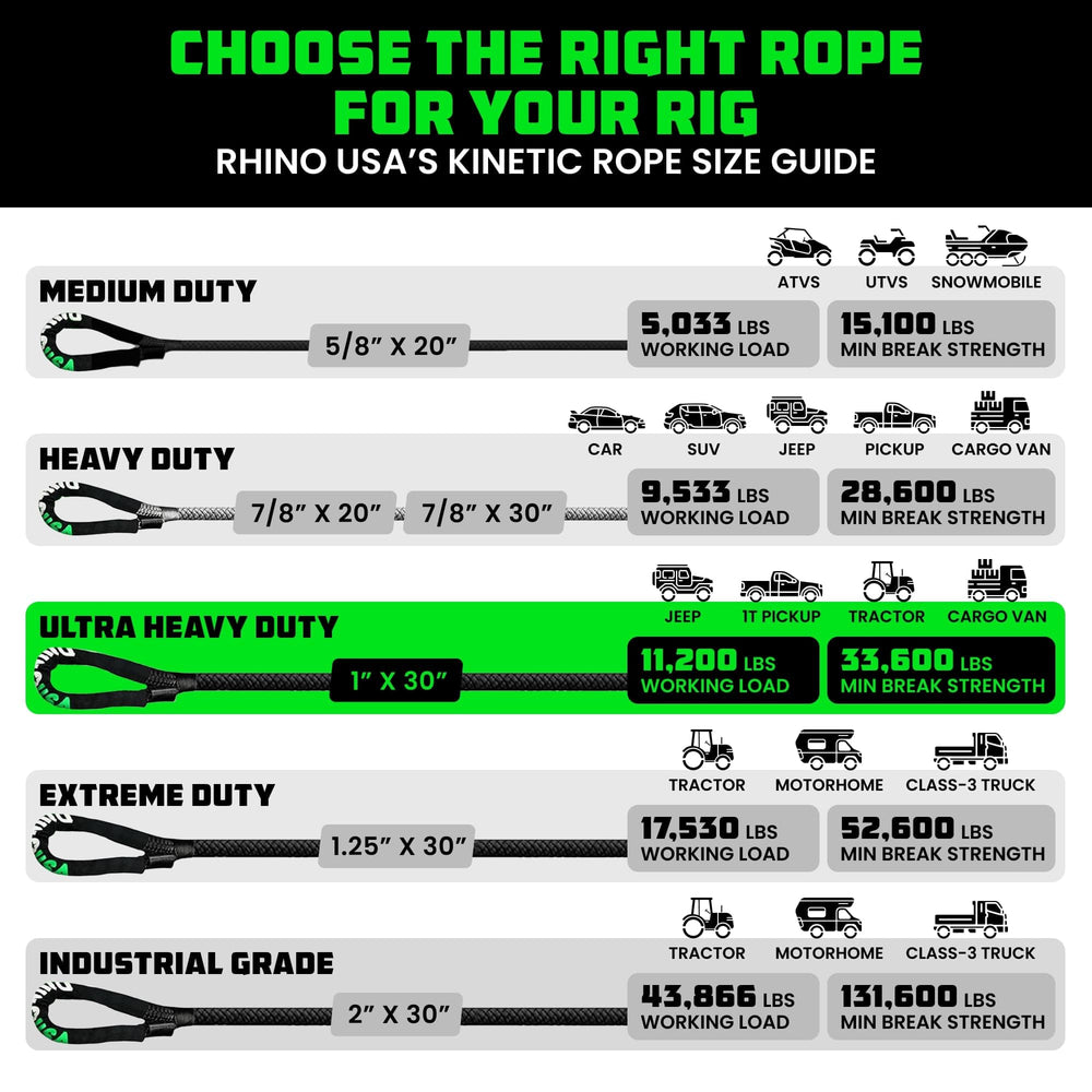 Rhino USA synthetic fiber detail emphasizes durability and energy storage.