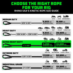 Rhino USA synthetic fiber detail emphasizes durability and energy storage.