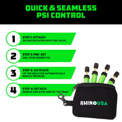 Rhino USA storage pouch and keychain included for organization