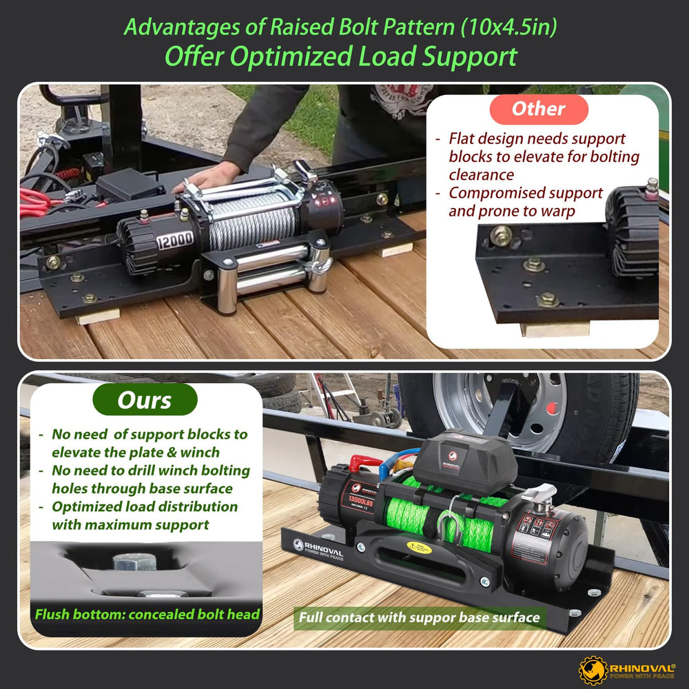 RHINOVAL minimum drill required design simplifies install with direct plate-to-base contact.