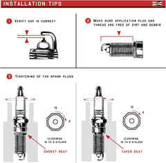 RICEFINE Champion Copper Plus 415 spark plug installed in engine bay for reliable ignition path.
