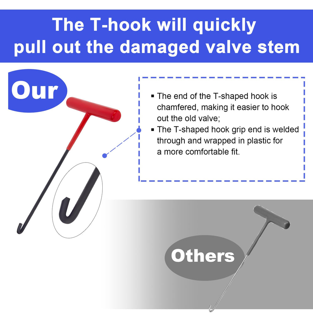 Richcat tapered positioning tube guides precise valve core installation.