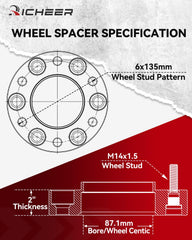 Richeer 14x1.5 threaded studs spacer for secure mounting