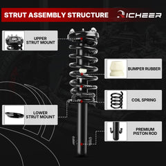Richeer high-precision dynamic balance improves vehicle stability during driving