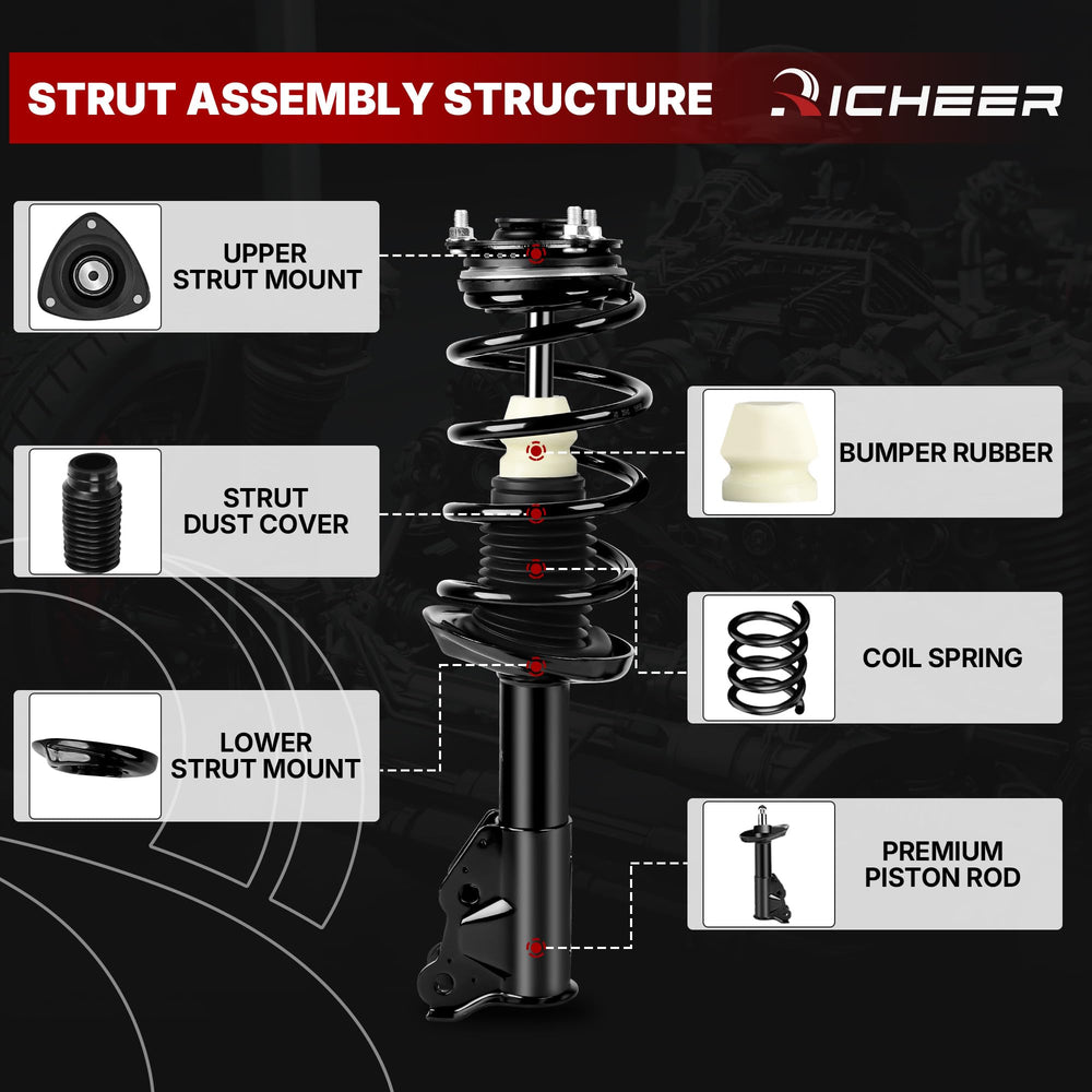 Richeer magnetic ride control feature improves ride quality on uneven roads.