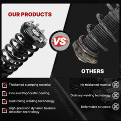 Richeer magnetic ride control MRC feature supports smoother damping response