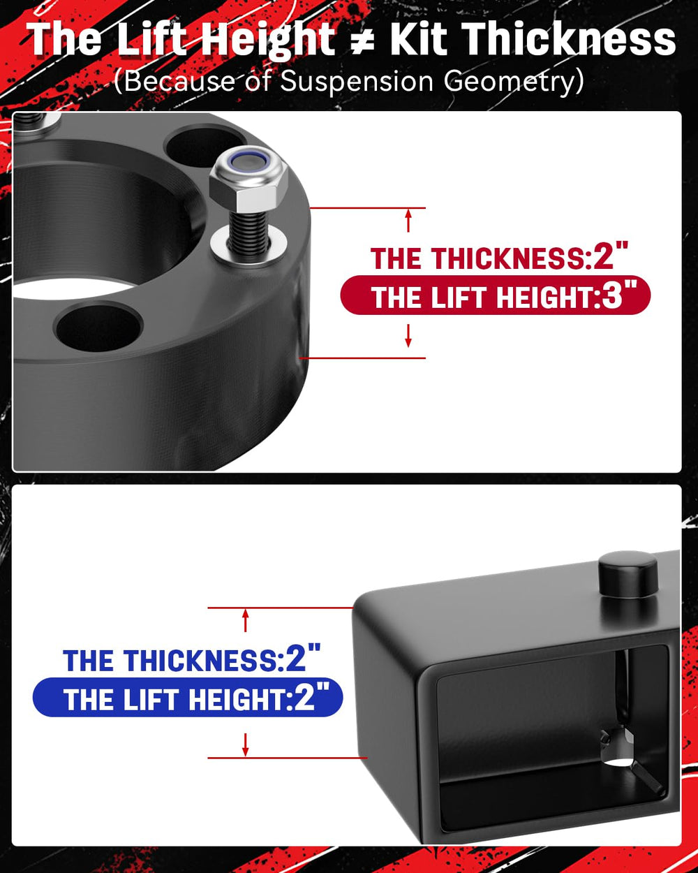 Richeer lift upgrade improves ground clearance for off-road driving conditions.