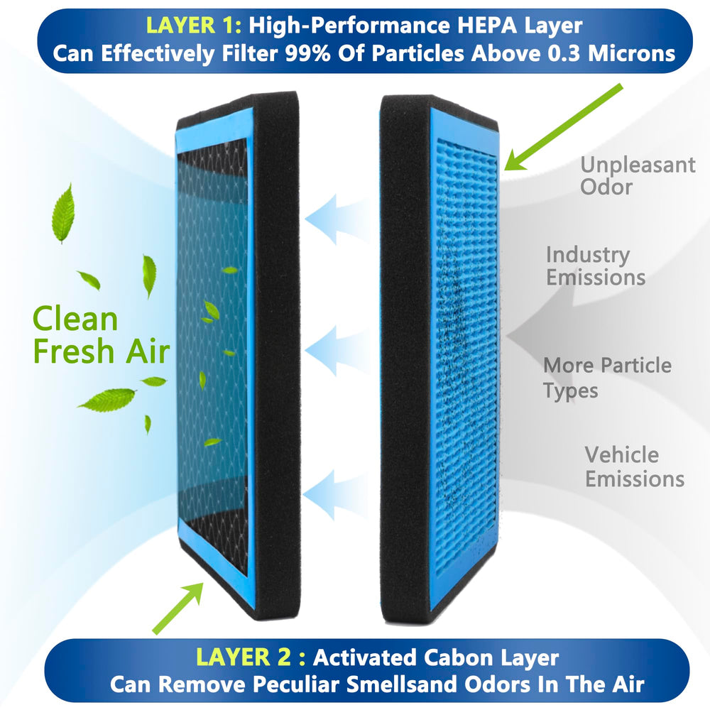 Product packaging showing included cabin air filter with activated carbon.
