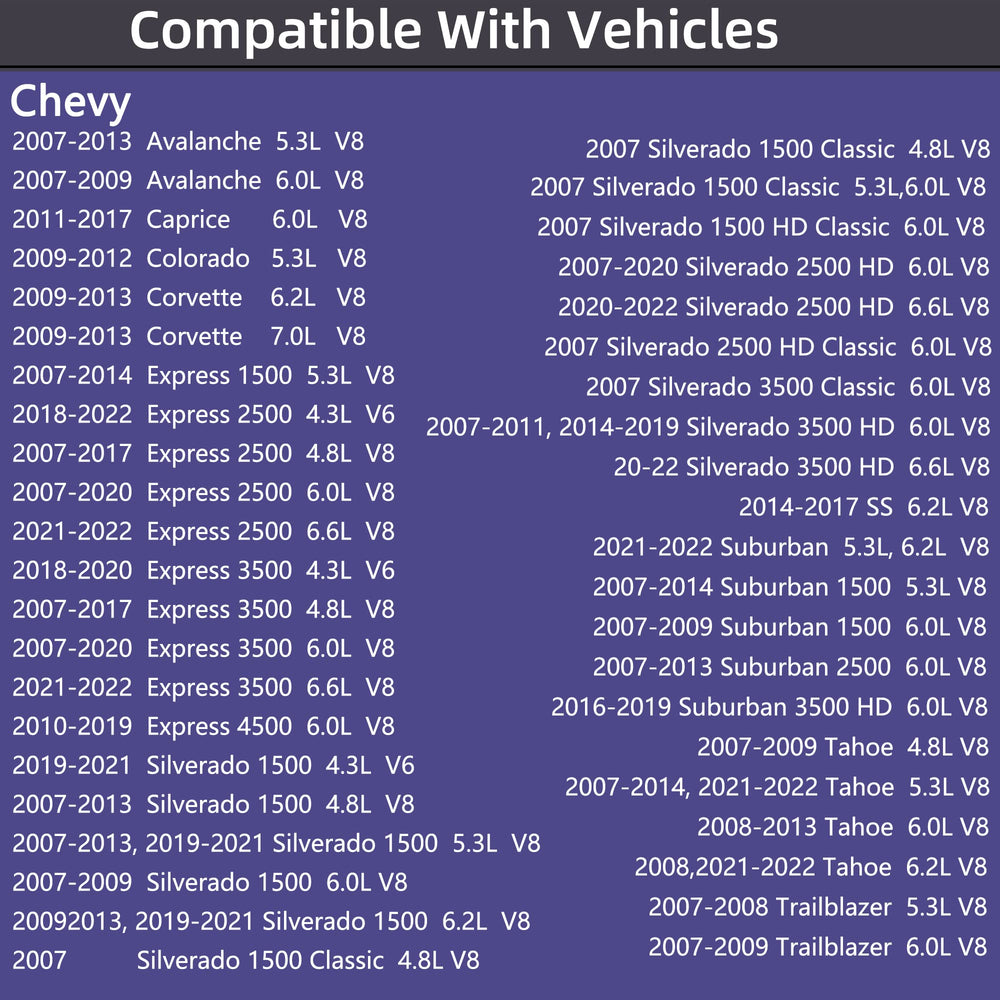 RICHWEI engine thermostat for Chevy Camaro 6.2L V8 — precise opening improves cooling.