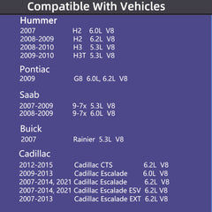 RICHWEI engine thermostat for Silverado 1500 5.3L V8 — reliable performance.