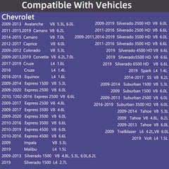 Richwei oil pressure sensor for Chevrolet Express 1500 supports steady engine lubrication.