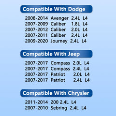 RICHWEI VC167G dodge journey 2-4l valve cover gasket enhances leak prevention and engine cleanliness
