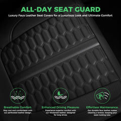 RIDEPOSH full-wrap seat cover provides all-around protection for every angle