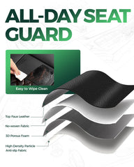 RIDEPOSH seat-back organizer detail adds convenient storage on trips