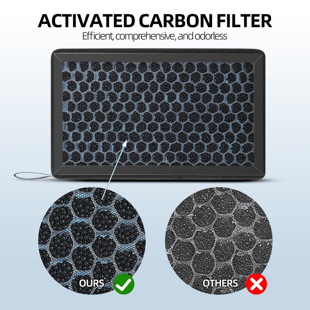 Ridering humidity-resistant filter materials built for lasting performance.