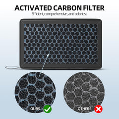 Ridering humidity-resistant filter materials built for lasting performance.