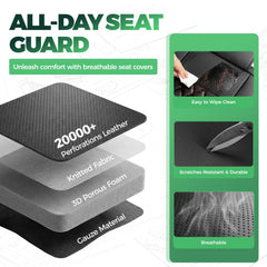 RIDEPOSH installation kit enables quick, mess-free setup.
