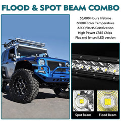 Rigidhorse aluminum housing for rugged durability and heat management